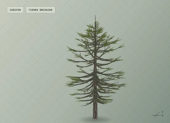 A generated conifer in the TreeGen browser study